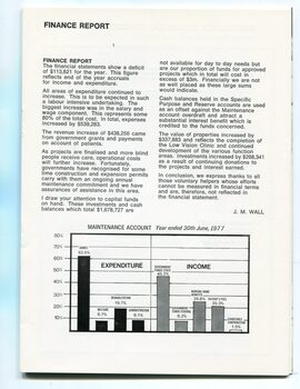 Finance report with graph of income sources and expenditure