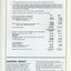 Notes forming part of the accounts and Auditors Report