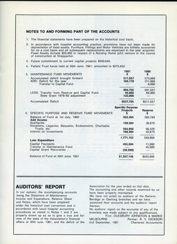 Notes forming part of the accounts and Auditors Report