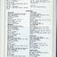 AFB office administration and branch staff listing