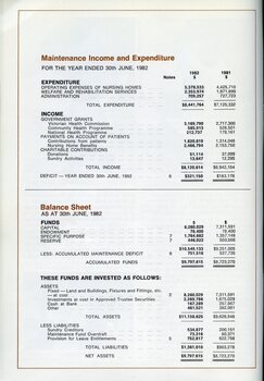 Maintenance income and expenditure balance sheet