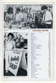People at Kooyong Family Fair.  Mrs Dolly Talbot next to Op Shop sign.