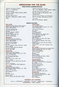 Head office administration and centre staff listing
