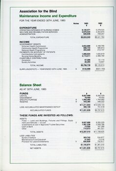 Maintenance income and expenditure balance sheet