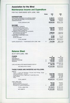 Maintenance income and expenditure balance sheet