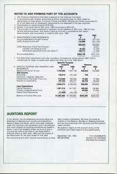 Notes forming part of the accounts and Auditors report