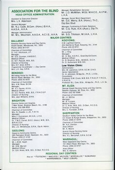 List of head office administration and regional centre staff