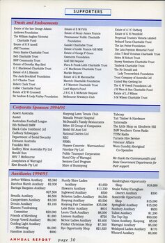 Listing of supporters, including Trusts and Endowments, Corporate Sponsors and Auxiliaries.