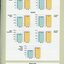 Bar graphs showing new referrals and service numbers compared to last year.  Table of service costs per service, per client.