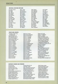 List of individual donors over $500, trusts and legacies, and corporate donors and sponsers.