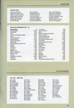 List of service clubs, auxiliaries and funds raised, and Life Governorships awarded.