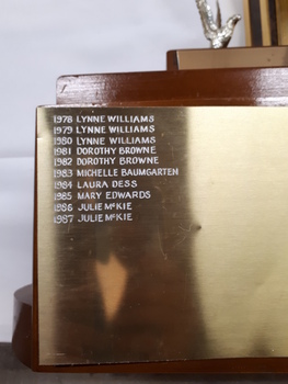 Names inscribed upon the base of the trophy