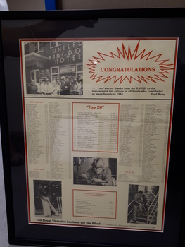 List of hotels and amounts contributed in 1985 with images