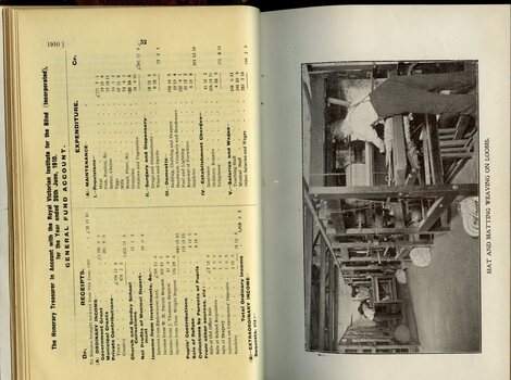 General Fund account and picture of Mat, Matting and Weaving Looms