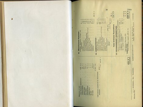 General Fund account and balance sheet