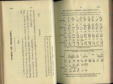Form of Bequest and description of Braille