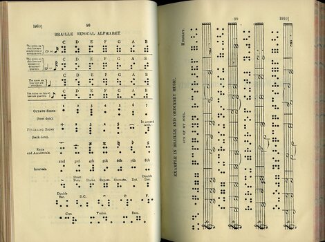 Explanation of Music Braille and example of printed and brailed musical score