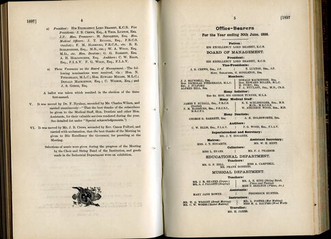 Annual General Meeting minutes and list of Office Bearers
