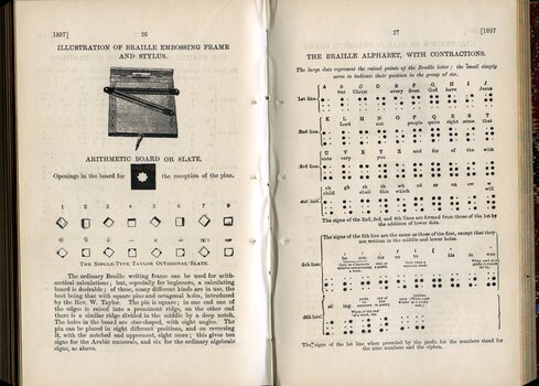 Image and description of hand frame, Braille alphabet and mathematical signs