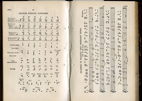 Images and description of Braille music notation and a song in Braille