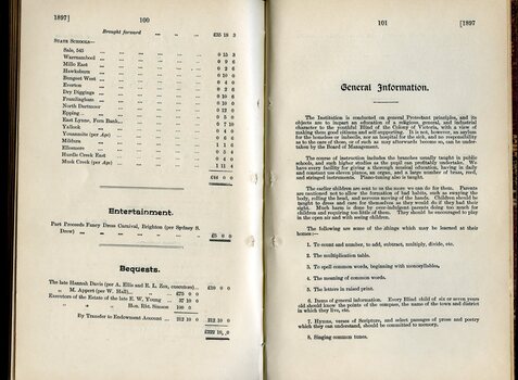 Donations, Bequests and General Information about Institution