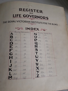 Title page with alphabetical letters and numbers divided into Country and Metro