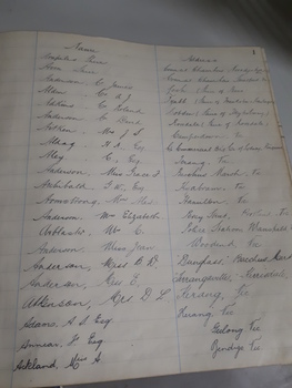 Listing of surnames beginning with A - page 1