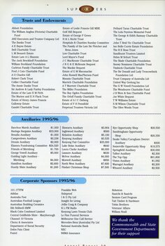 List of Trusts and Endowments, Auxiliaries fundraising amounts and Corporate Sponsors.