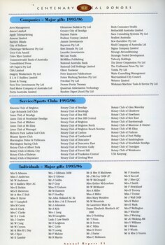 List of Companies, Service/Sports Clubs and Individuals who made major gift donations.
