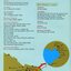 AFB board of directors and blind members council listing.  Map of Victoria showing office locations.