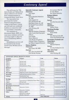 Centenary Appeal teams for Victoria, Elanora Brighton, Kelaston Ballarat and Morning Peninsula and Westernport.  Table of Centenary Appeal projects with costs and status.