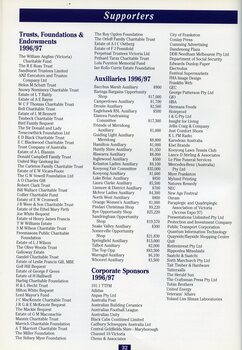 List of Trusts, Foundations and Endowments, Auxiliaries fundraising and Corporate Sponsors.