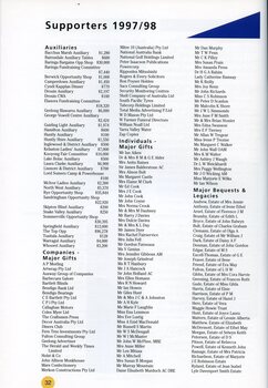 List of supporters - companies, individuals and major bequests and legacies