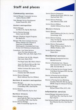 Managerial staff listing for the Association