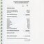 Profit and Loss statement with total operating expenditure and total changes in equity