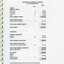 Balance sheet showing assets and liabilities