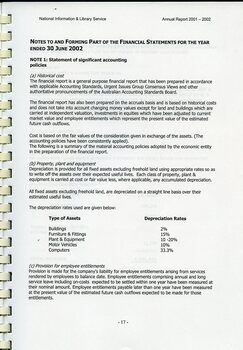 Notes to and forming part of the financial statements