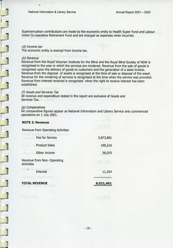 Notes to and forming part of the financial statements