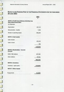 Notes to and forming part of the financial statements