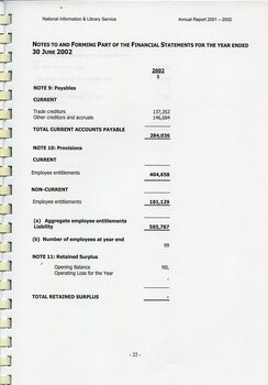 Notes to and forming part of the financial statements