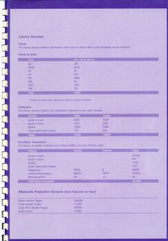 Tables showing client numbers, titles and copies in library, circulation transactions and braille, e-text, large print and audio production totals