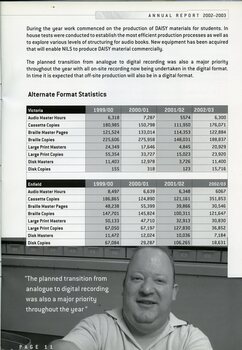 Table showing Alternate Format Statistics.  Image of Matt in front of the audio carousel.