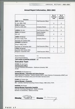 Directors and Executive Team listing with number of meetings attended
