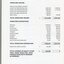 Statement of financial performance for the year ended 30 June 2003