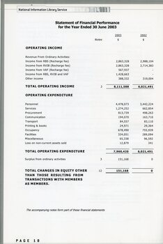 Statement of financial performance for the year ended 30 June 2003