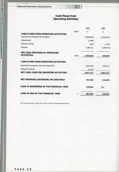 Cash flows from operating activities for 2002 and 2003