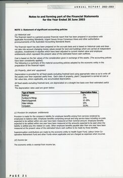 Notes to and forming part of the Financial Statement