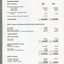 Notes to and forming part of the Financial Statement