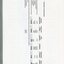 Notes to and forming part of the Financial Statement