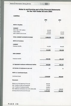 Notes to and forming part of the Financial Statement